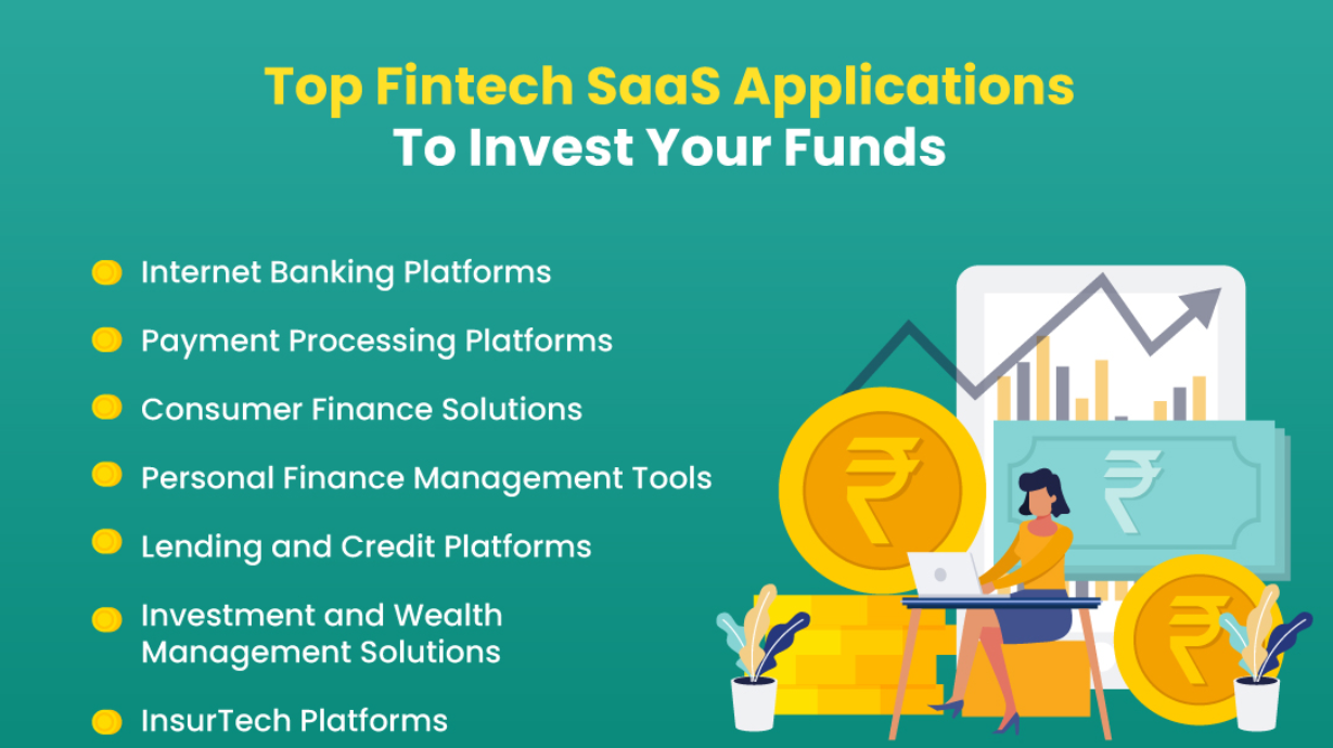 How to Implement Finance SaaS in Your Organization